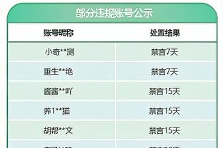 罗体：全欧仅有两队中场强于国米，分别是皇马和曼城